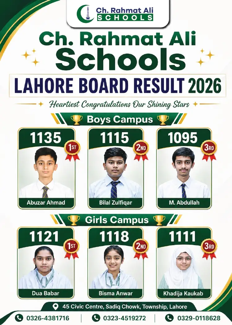 Chaudhry Rahmat Ali School Results